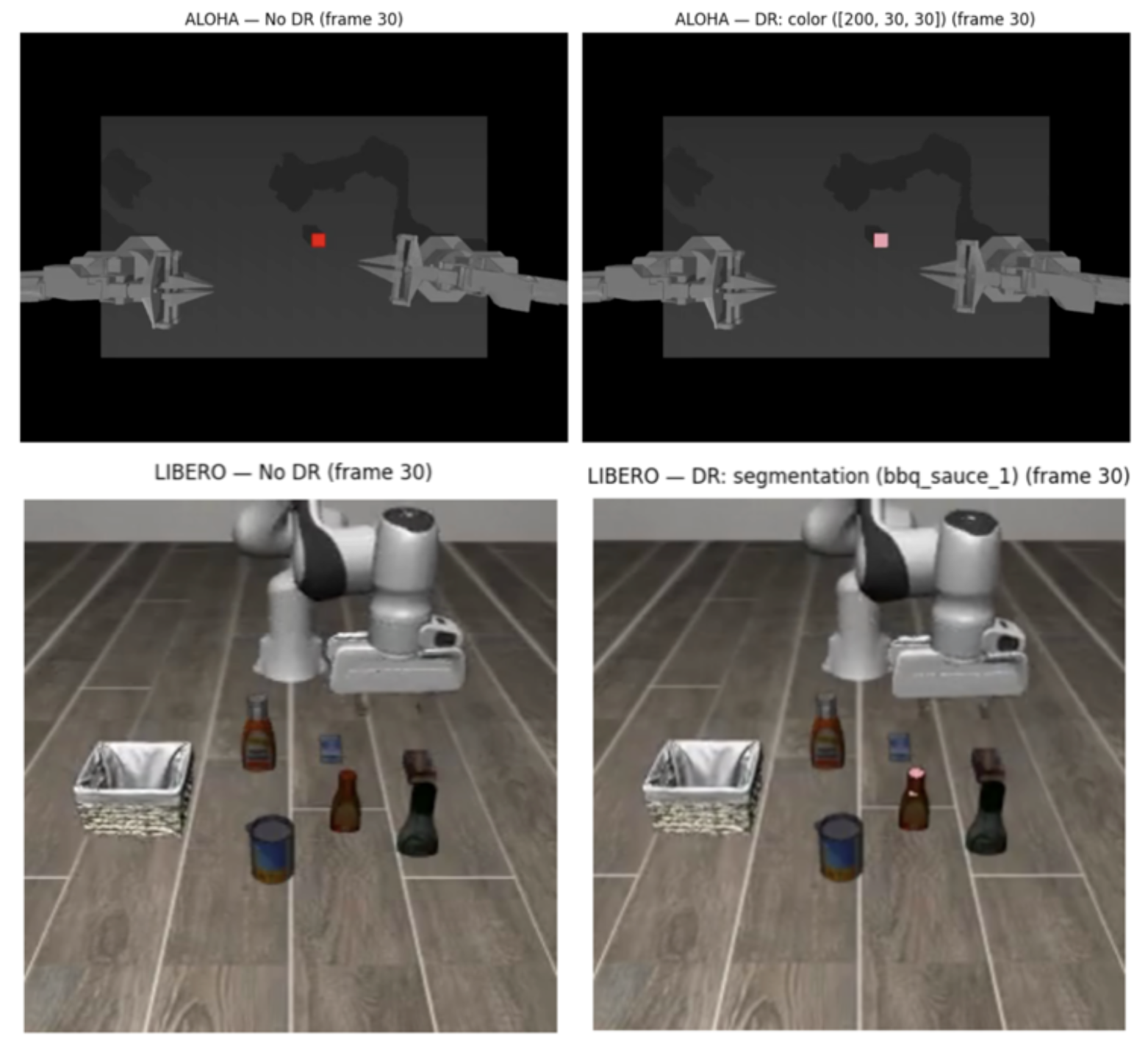 Robot Policy Evaluation Harness in Sim, Built in <6 Hours
